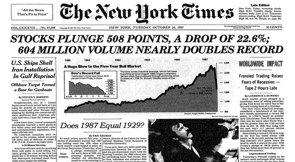 1987 stock market crash usa
